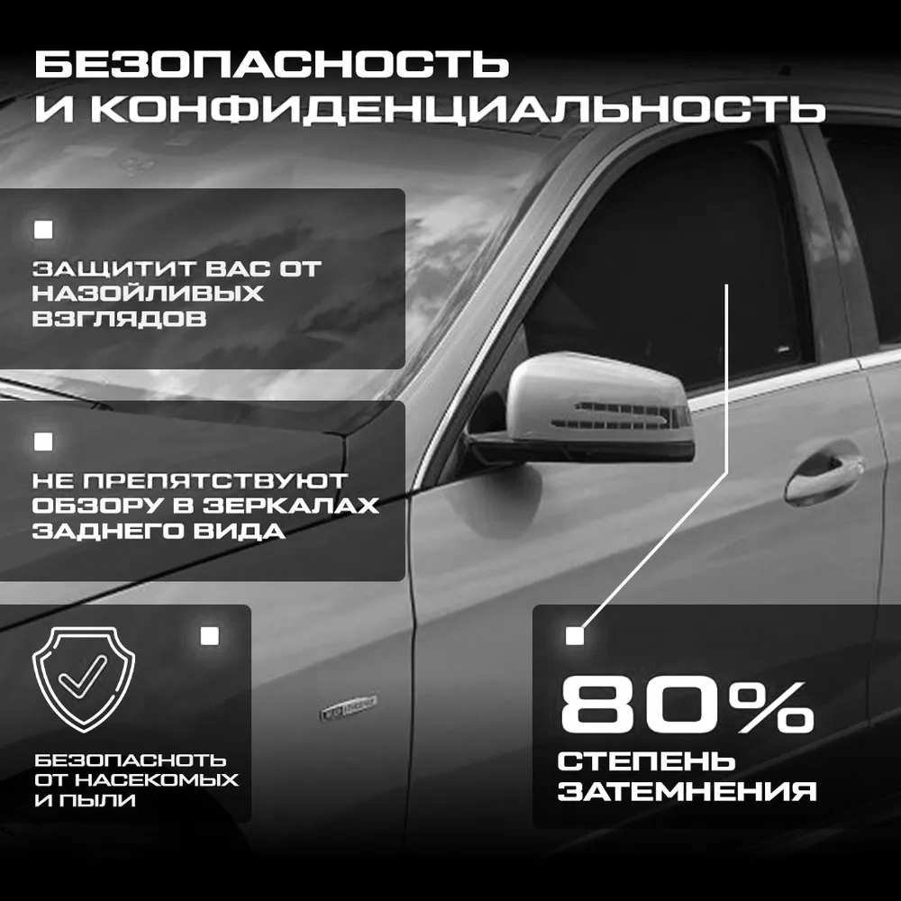 Автошторки на магнитах Nissan Qashqai J11 2013-2016 г.в. в наличии в  Волгограде и Волжском. Без предоплаты. Бесплатная установка.